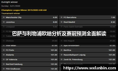 巴萨与利物浦欧赔分析及赛前预测全面解读