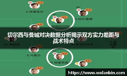 切尔西与曼城对决数据分析揭示双方实力差距与战术特点