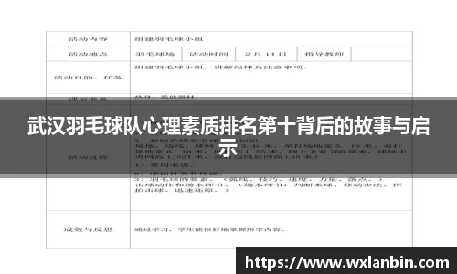 武汉羽毛球队心理素质排名第十背后的故事与启示