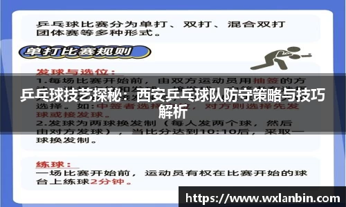 乒乓球技艺探秘：西安乒乓球队防守策略与技巧解析