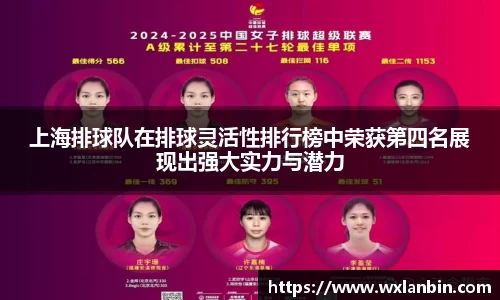 上海排球队在排球灵活性排行榜中荣获第四名展现出强大实力与潜力